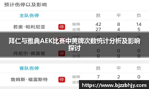 拜仁与雅典AEK比赛中黄牌次数统计分析及影响探讨